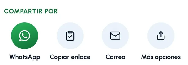 Opciones para compartir